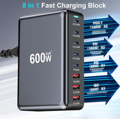 USB C Fast Charger Block, USB Charging Station, GaN Ⅲ Pro PD PPS Port Fast Charging Station Hub, Laptop Wall Charger Compatible with MacBook, iPhone 17, iPad, Android Devices etc