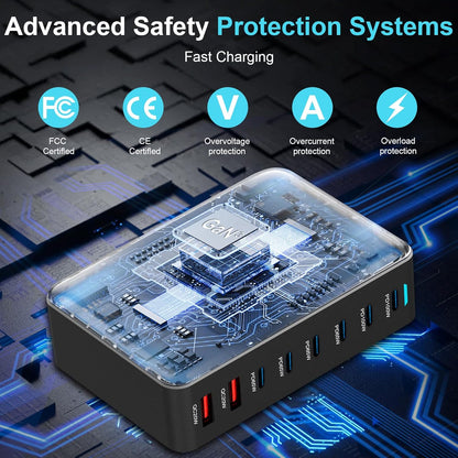 USB C Fast Charger Block, USB Charging Station, GaN Ⅲ Pro PD PPS Port Fast Charging Station Hub, Laptop Wall Charger Compatible with MacBook, iPhone 17, iPad, Android Devices etc